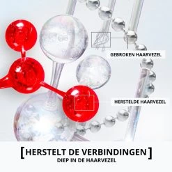 L'Oreal Lu0027Oréal Elvive Bond Repair 10% Conditioner -Verzorgingsproducten Winkel 1054972 3